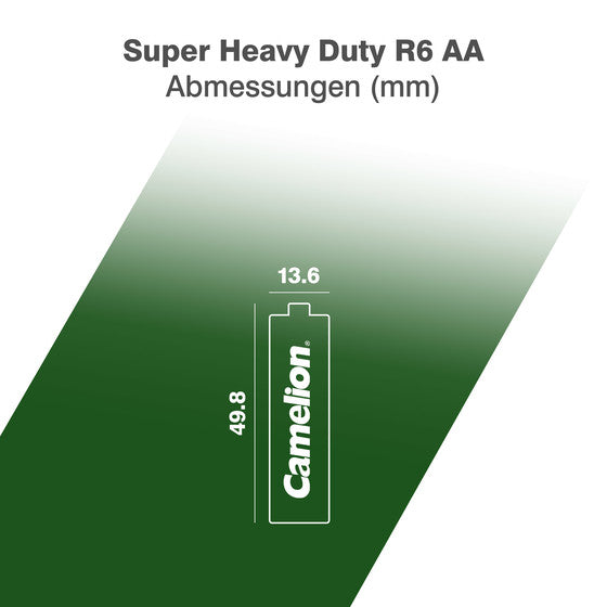 CAMELION R6 AA Grün / SP8 (20 x 8er Shrink in Display)