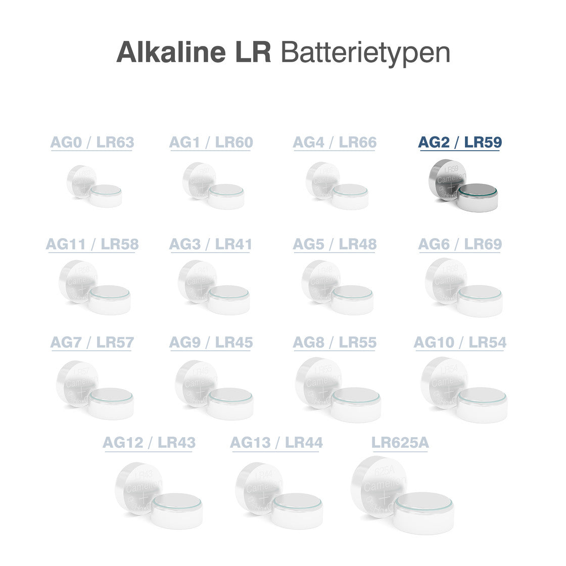 CAMELION Alkaline AG5 / LR48 / LR754 / 393 / BP2