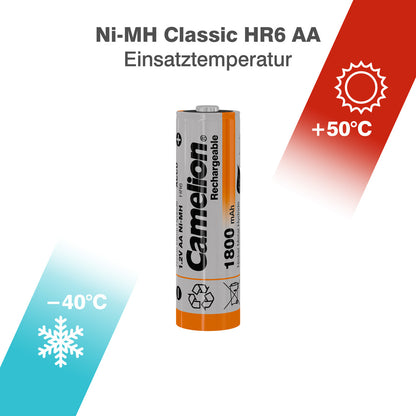 CAMELION Akku HR6 / AA / 1800mAh / 1,2V / BP4