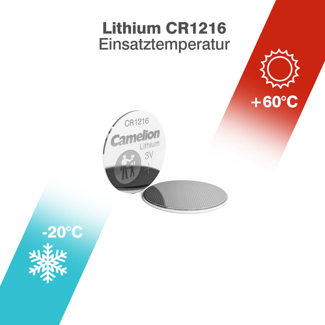 CAMELION Lithium CR1216 / BP1