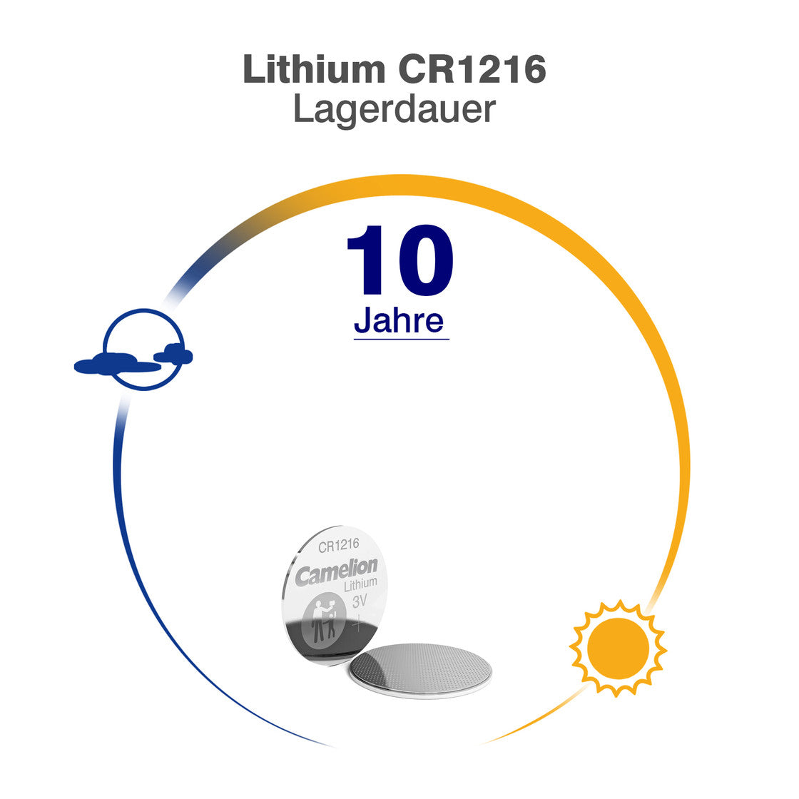 CAMELION Lithium CR1216 / BP1