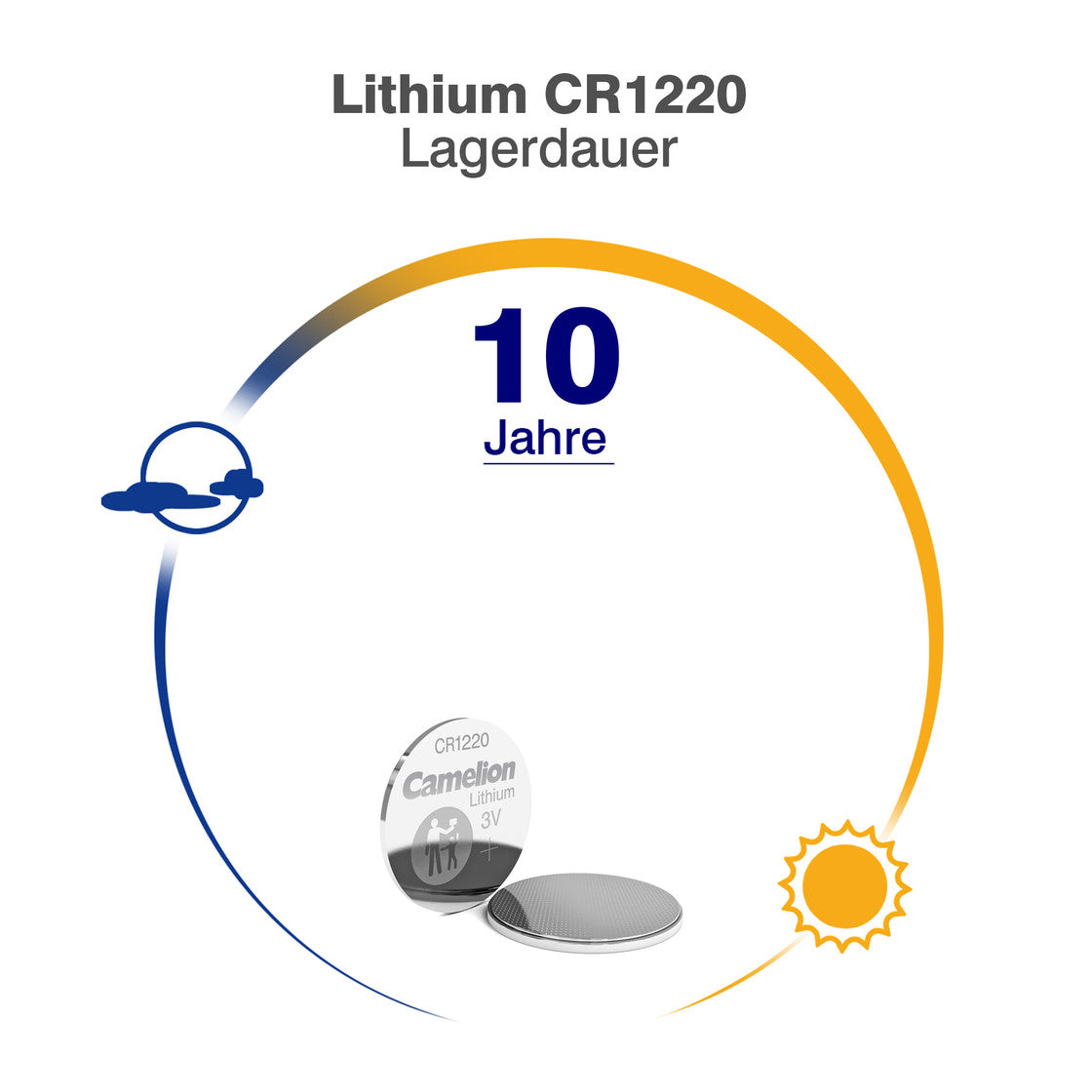 CAMELION Lithium CR1220 / BP1