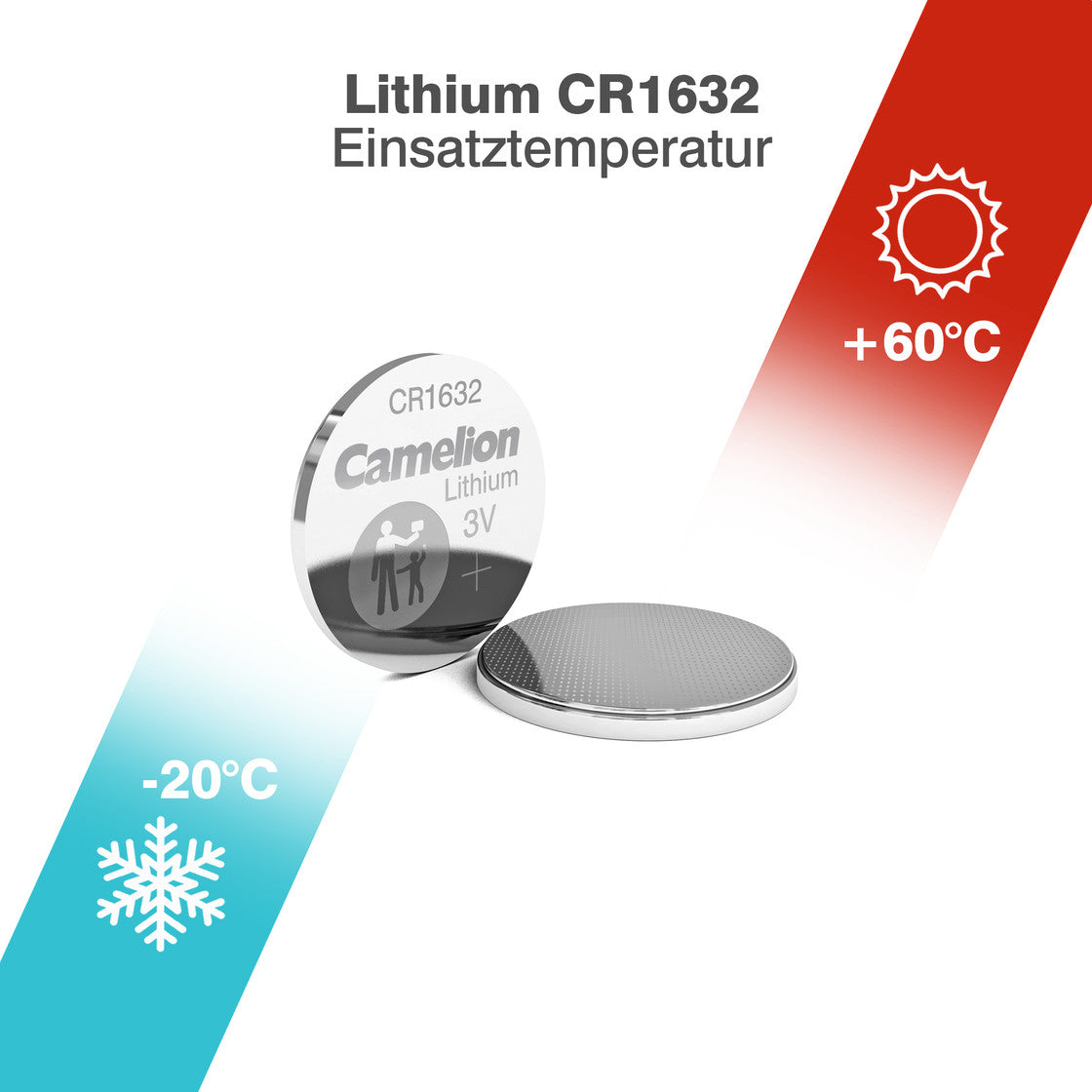CAMELION Lithium CR1632 / BP1