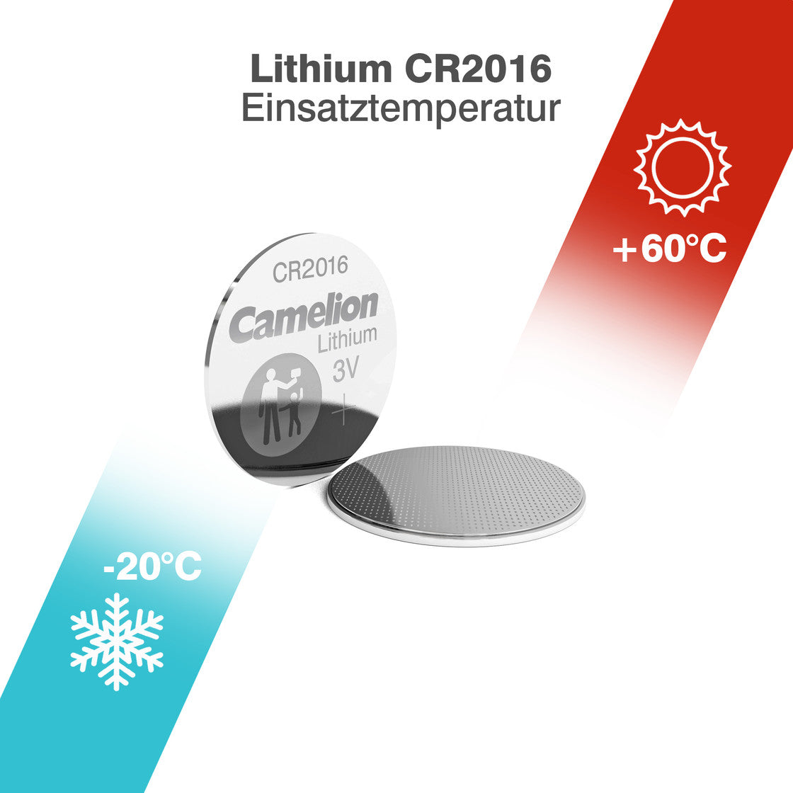 CAMELION Lithium CR2016 / BP1