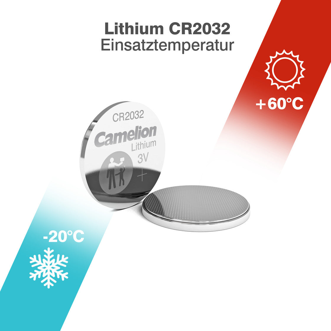 CAMELION Lithium CR2032 / BP1