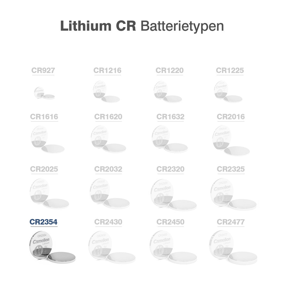 CAMELION Lithium CR2354 /BP1