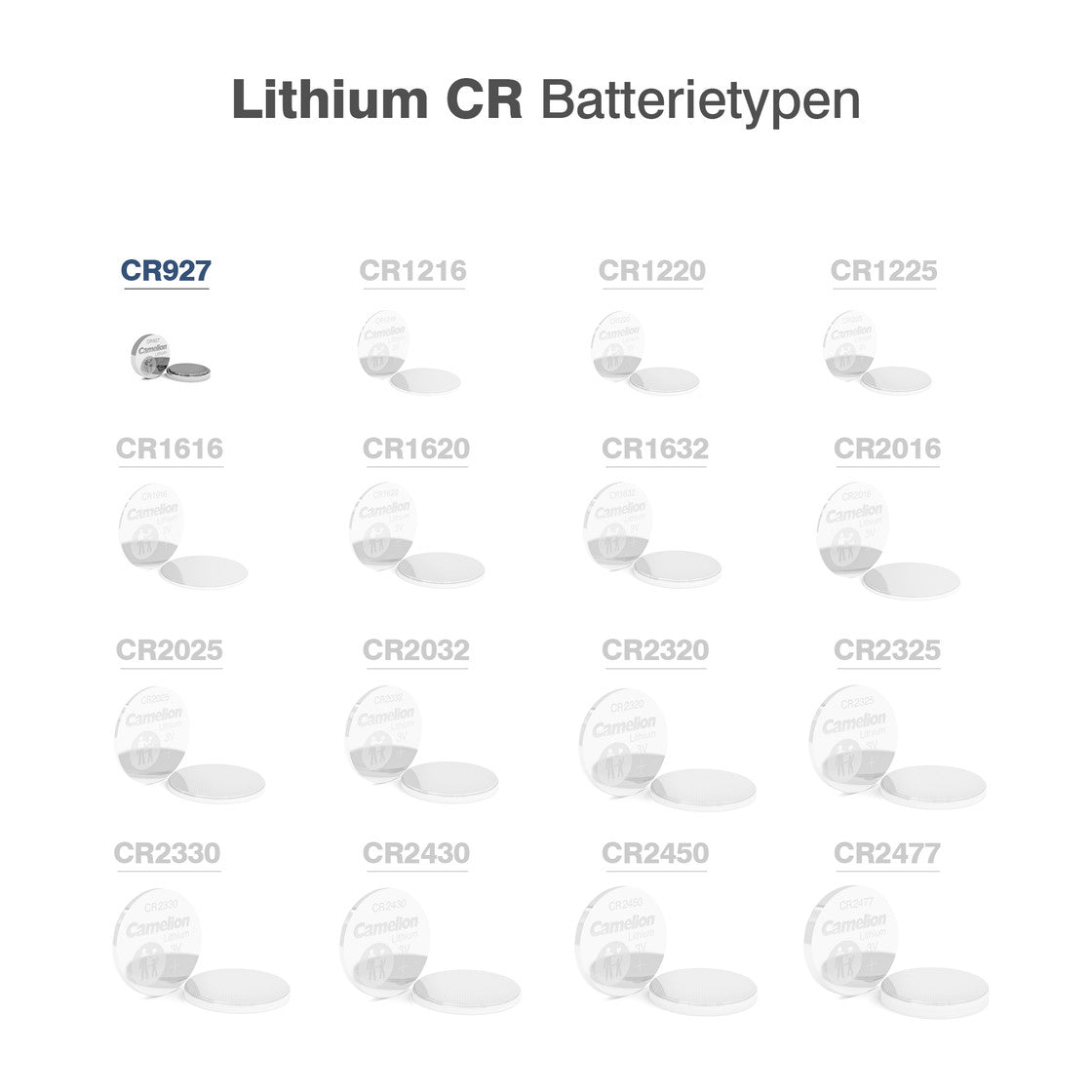 CAMELION Lithium CR927 / BP1