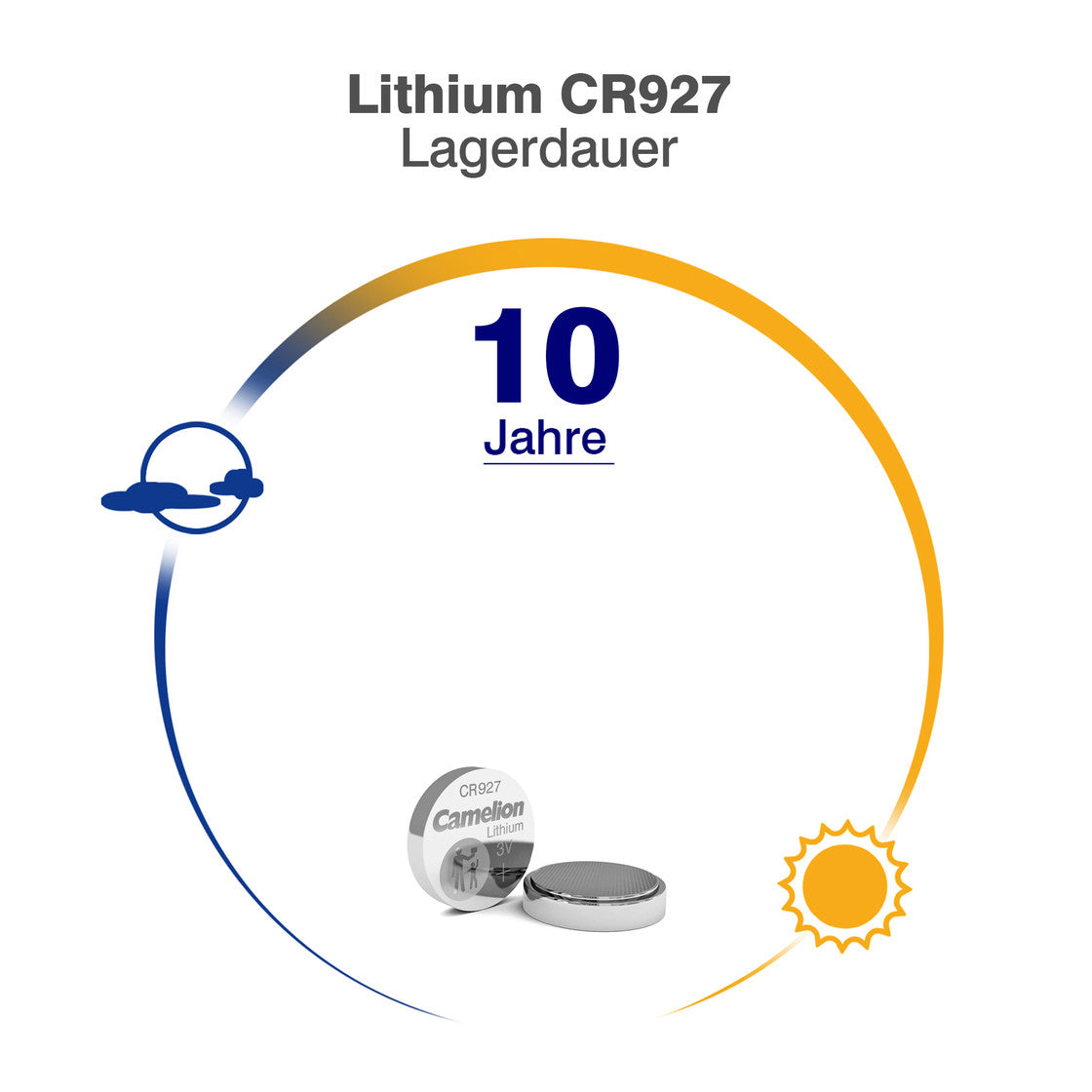 CAMELION Lithium CR927 / BP1