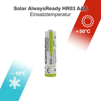 CAMELION NI-MH Always Ready HR03 / AAA / 600mAh / BP4