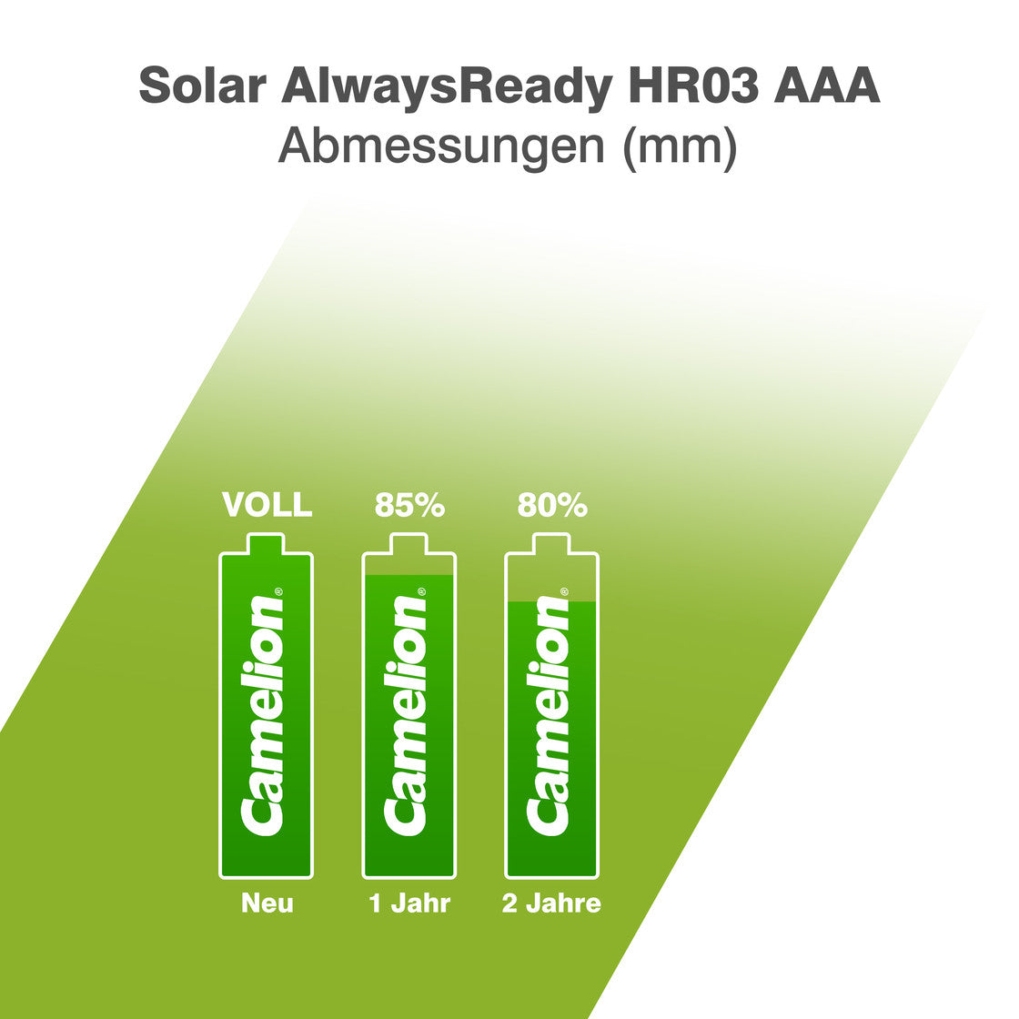 CAMELION NI-MH Always Ready HR03 / AAA / 600mAh / BP4