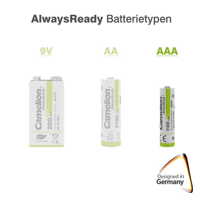 CAMELION NI-MH Always Ready HR03 / AAA / 1100mAh / BP2