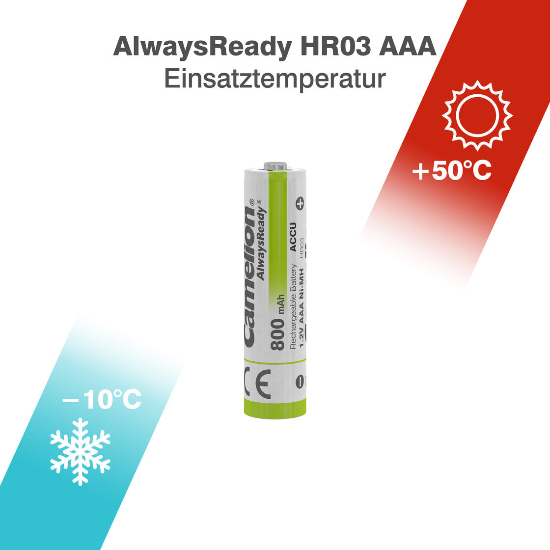 CAMELION NI-MH Always Ready HR03 / AAA / 800mAh / BP4
