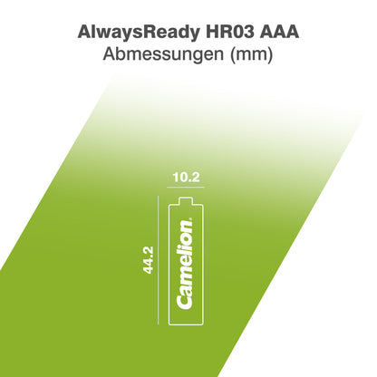 CAMELION NI-MH Always Ready HR03 / AAA / 1100mAh / BP2
