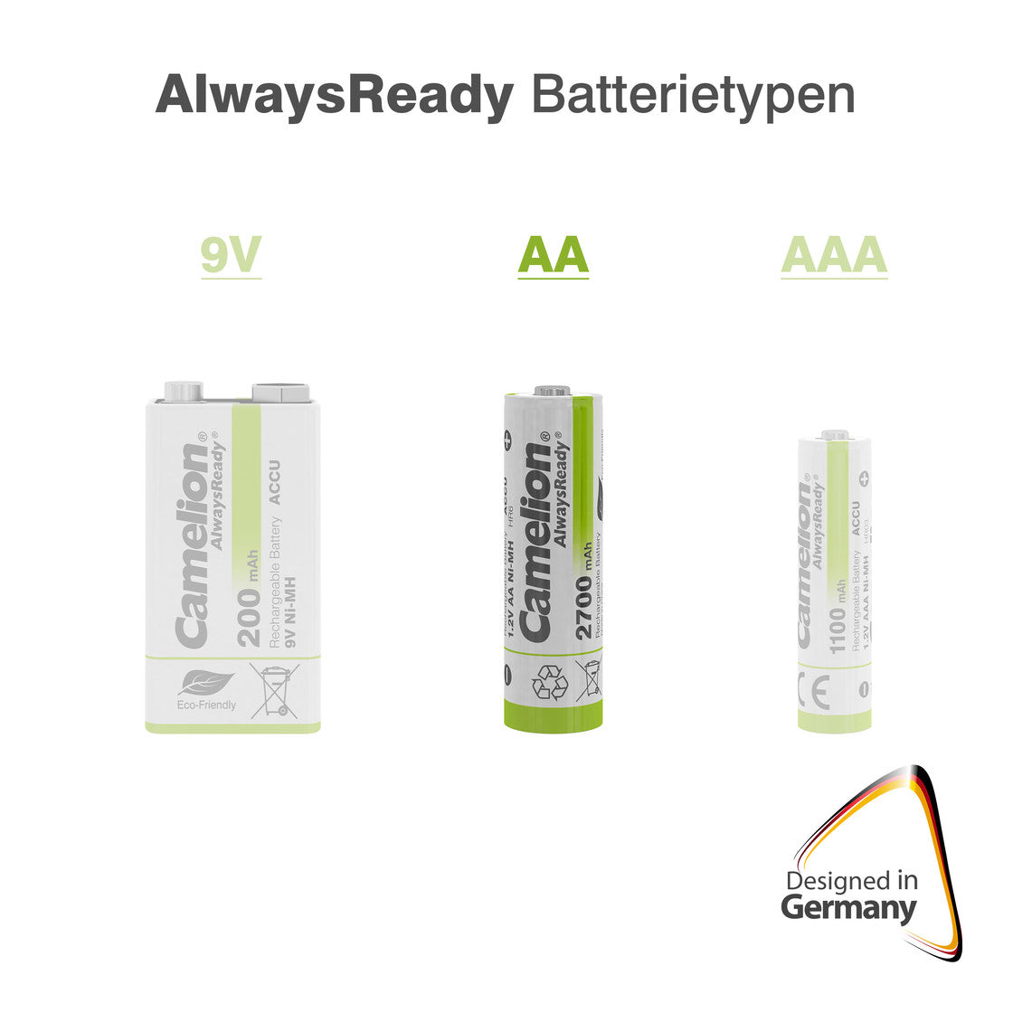 CAMELION NI-MH Always Ready HR6 / AA / 2700mAh / BP2