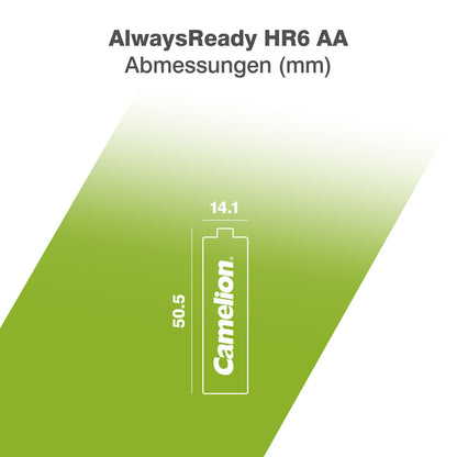 CAMELION NI-MH Always Ready HR6 / AA / 2700mAh / BP2