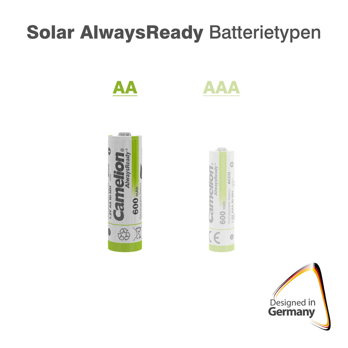 CAMELION NI-MH Always Ready HR6 / AA / 600mAh / BP4