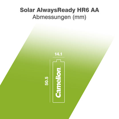 CAMELION NI-MH Always Ready HR6 / AA / 600mAh / BP4