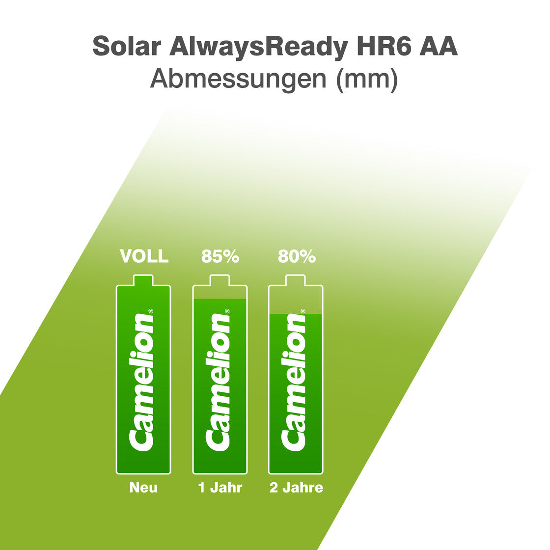 CAMELION NI-MH Always Ready HR6 / AA / 600mAh / BP4