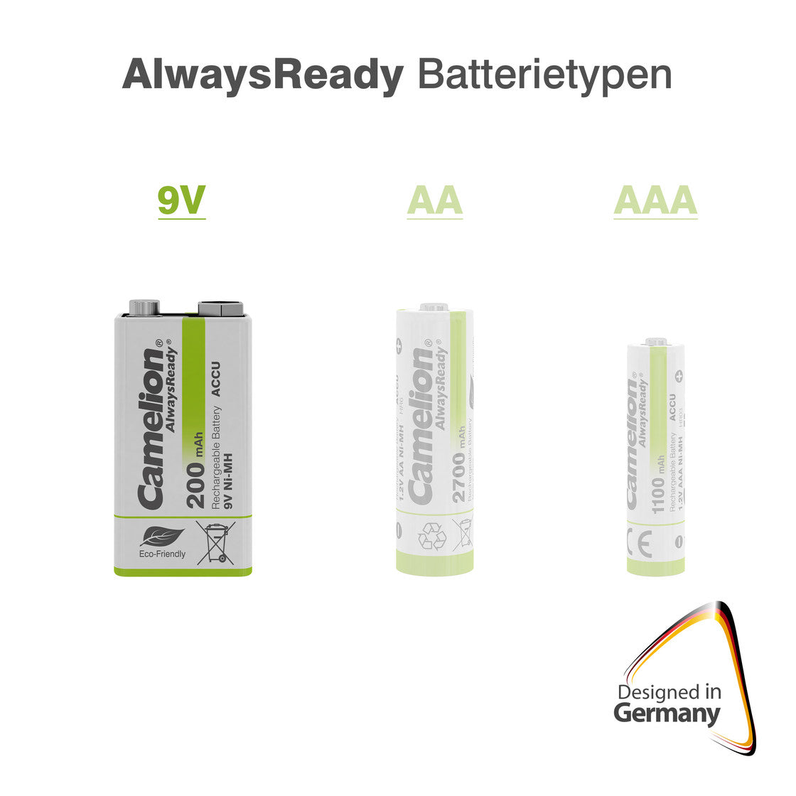 CAMELION NI-MH Always Ready HR6F22 / 9-Volt / 200mAh / BP1