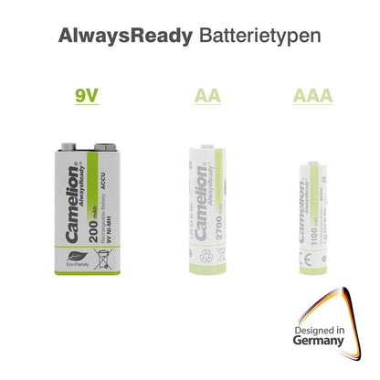 CAMELION NI-MH Always Ready HR6F22 / 9-Volt / 200mAh / BP1