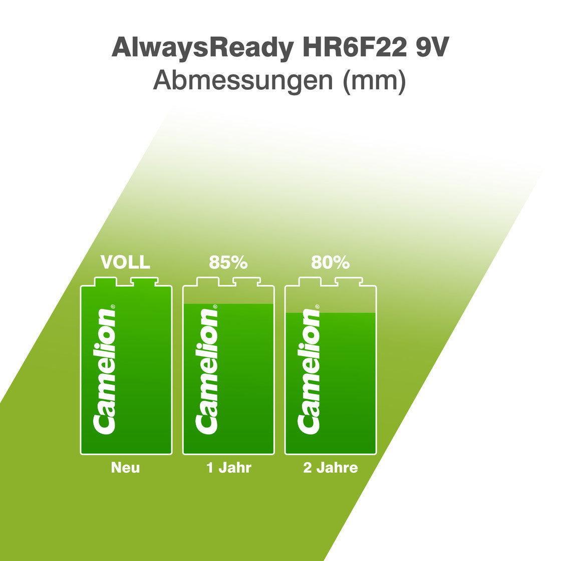 CAMELION NI-MH Always Ready HR6F22 / 9-Volt / 200mAh / BP1