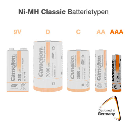CAMELION NI-MH HR03 / AAA / 600mAh / 1,2V / BP4