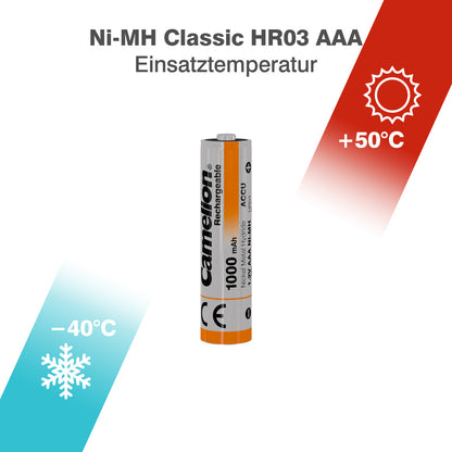 CAMELION NI-MH HR03 / AAA / 1000mAh / 1,2V / BP2
