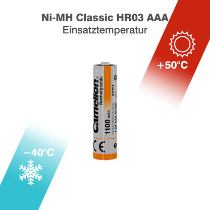 CAMELION NI-MH HR03 / AAA / 1100mAh / 1,2V / BP2
