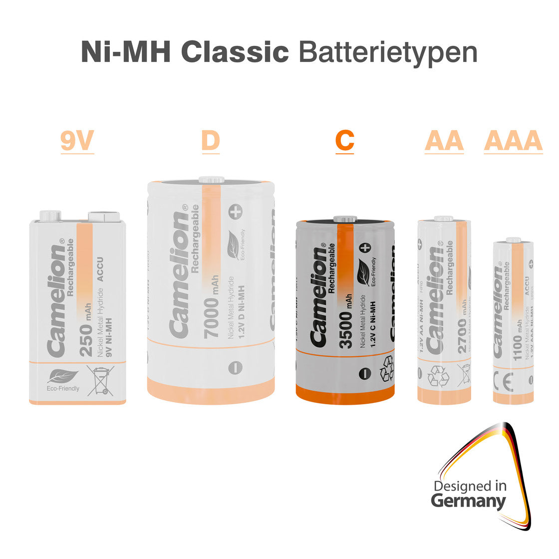 CAMELION NI-MH HR14 / C / 3500mAh / 1,2V / BP2