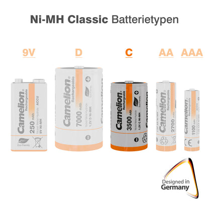 CAMELION NI-MH HR14 / C / 3500mAh / 1,2V / BP2
