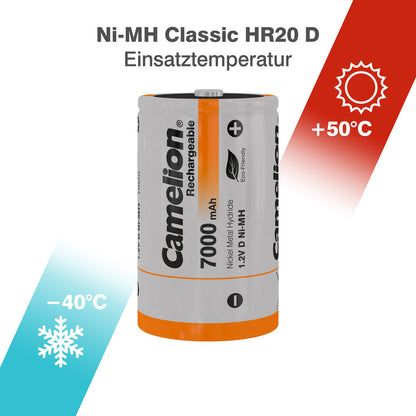 CAMELION NI-MH HR20 / D / 7000mAh / 1,2V / BP2