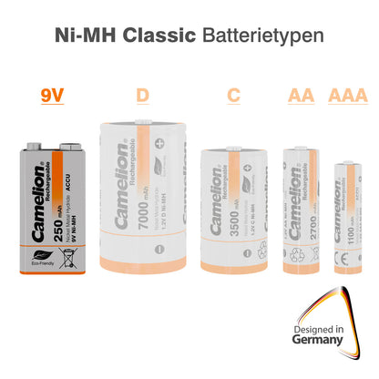 CAMELION NI-MH HR6F22 / 9-Volt / 250mAh / BP1