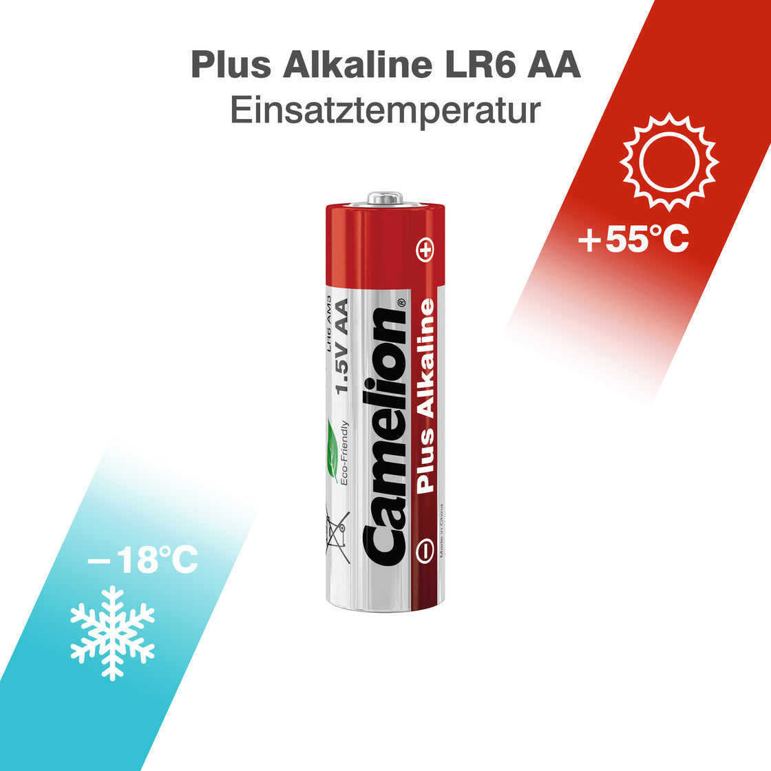 CAMELION Plus Alcaline LR6 AA / BP10