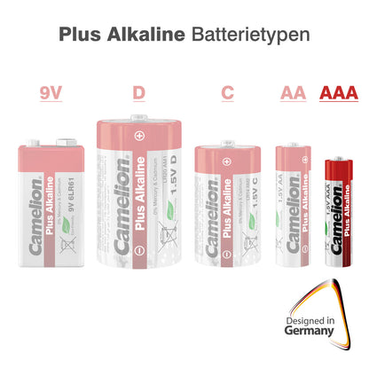 CAMELION Plus Alkaline LR03 AAA / BP10 1250mAh