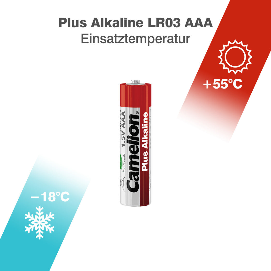 CAMELION Plus Alkaline LR03 AAA / BP10 1250mAh