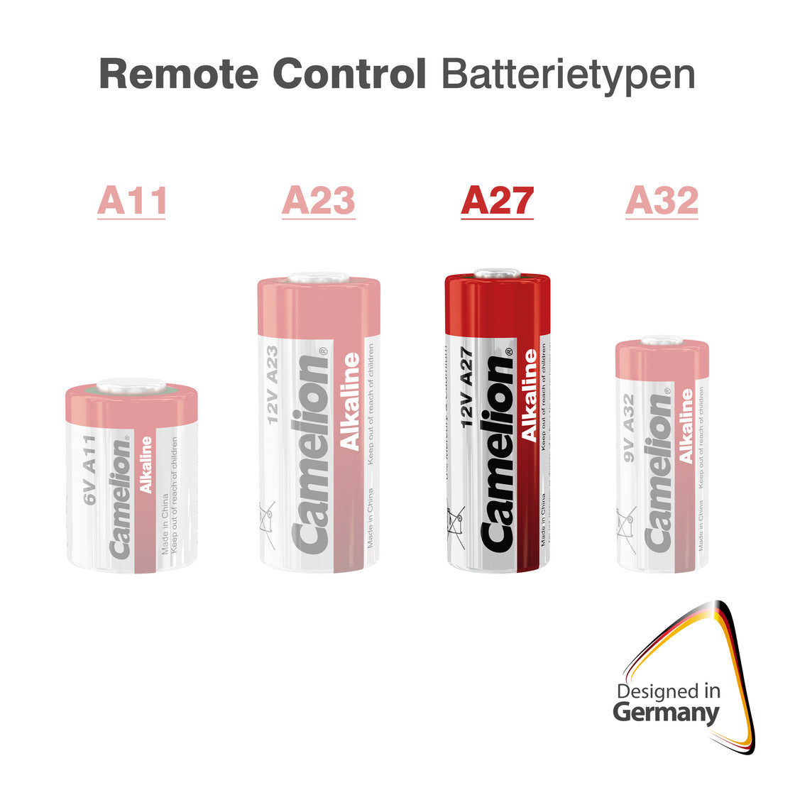 Camelion 27A / LR27 Alkaline Batterie 12V - 5er Packung