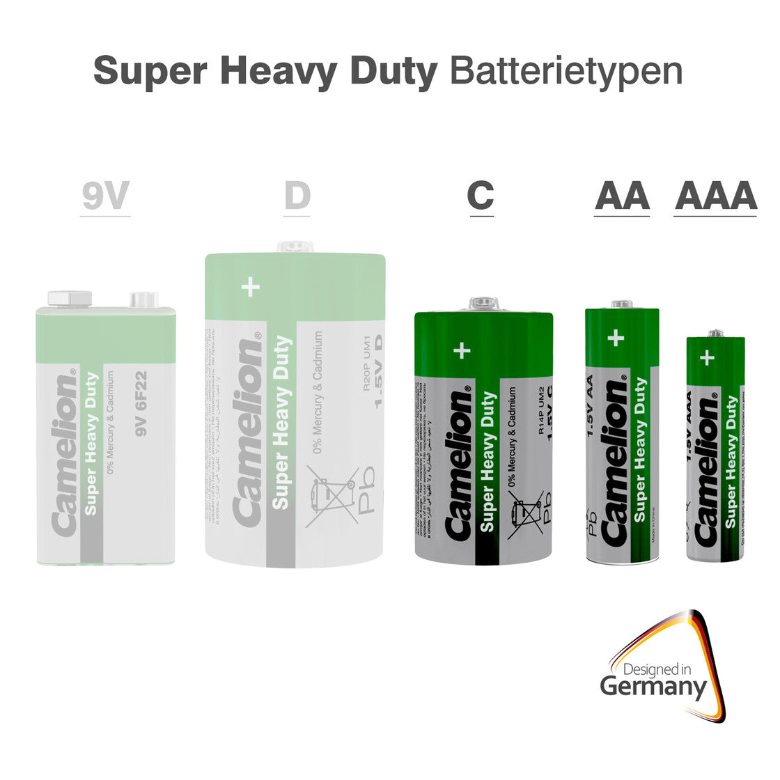 CAMELION Haushalts-Sparset 40 tlg + Gratis Taschenlampe AAA