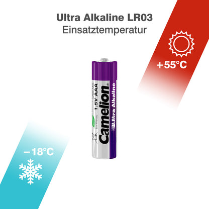 CAMELION Ultra Alkaline LR03 CB100