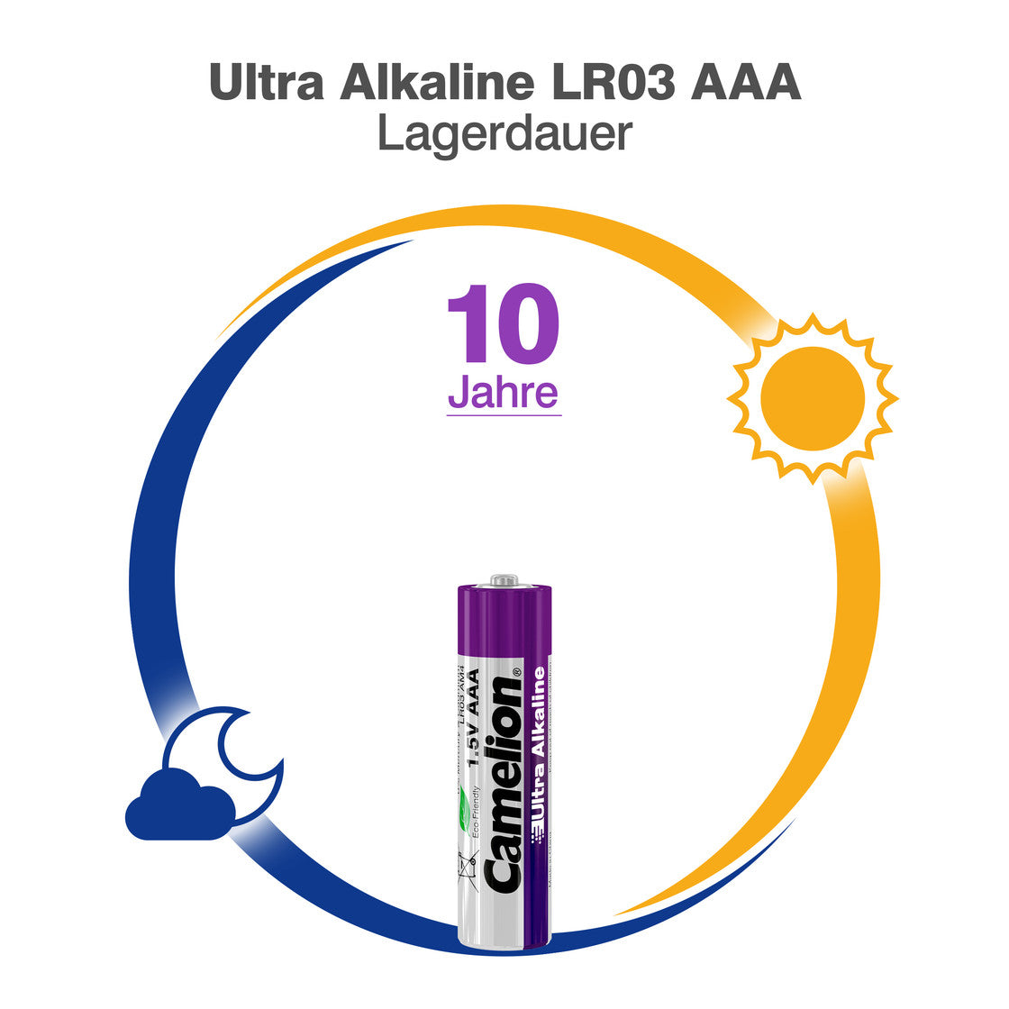 CAMELION Ultra Alkaline LR03 CB100